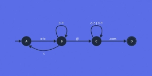 مقدمة في تعلم Regex
